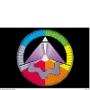 symbol 22 The Eternal, Cosmic, Organic Connection between God and the Sons of God - 2