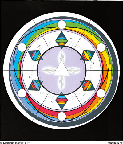 Symbol 13: The Eternal World Plan