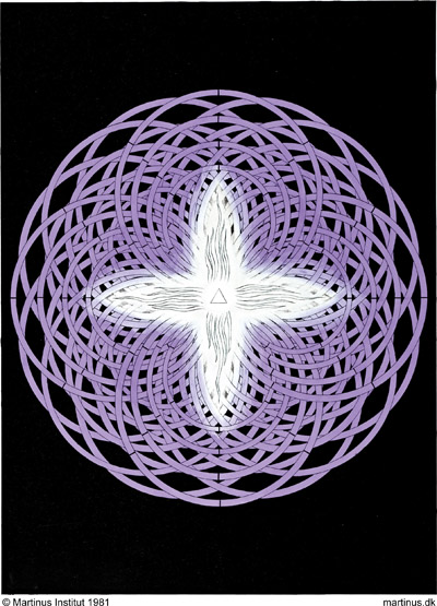 Symbol 16: The Eternal Body