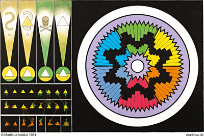 Symbol 21: The Eternal, Cosmic, Organic Connection between God and the Sons of God 1