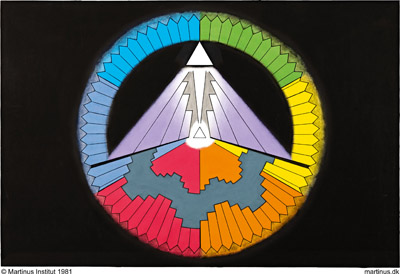 Symbol 22: The Eternal, Cosmic, Organic Connection between God and the Sons of God 2