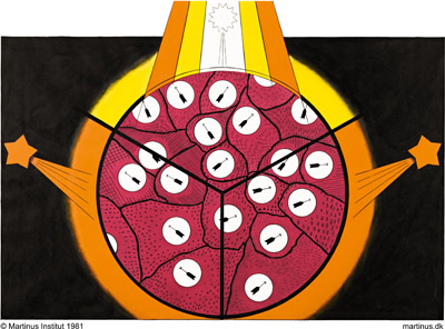 Symbol 24: Det ufærdige menneskerige