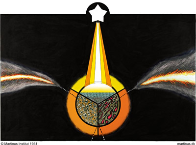 Symbol 25: The Karma of Mankind