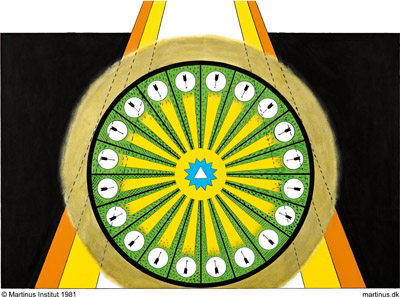 Symbol 26: The Perfect Human Kingdom of the Future