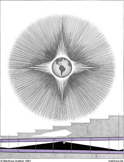 Symbol 27: The Cosmic Radiance of the Earth