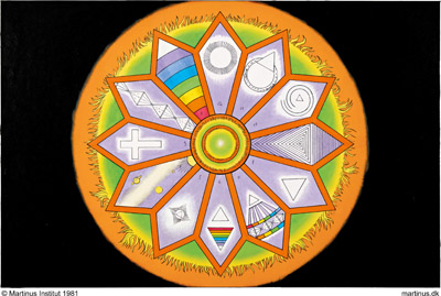 Symbol 32: The Twelve Basic Answers or the Solution to the Mystery of Life