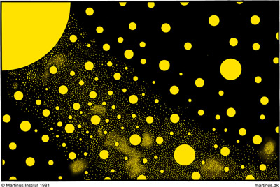Symbol 52: The Universe of Feeling. The Atom of Feeling or the Solar System of Feeling