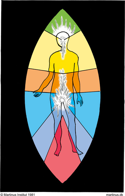Symbol 66: The Human Being in the Perfect Thought Climate