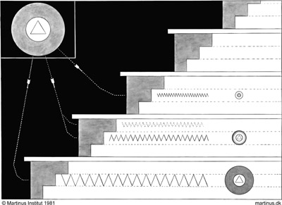 Symbol 67a: Den ideelle fødes vibrationer