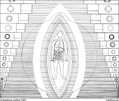 Symbol 77: The Cosmic Spiral Cycle 2. The Perfect Human Being