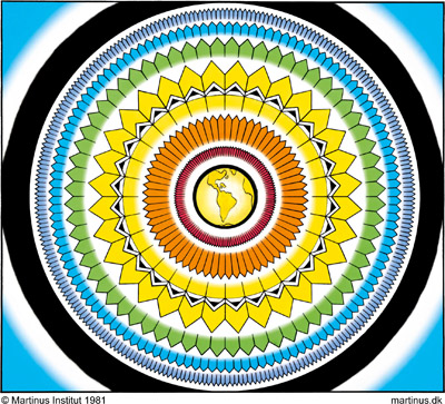 Symbol 82: The State of the Earth as a Perfect Human Kingdom