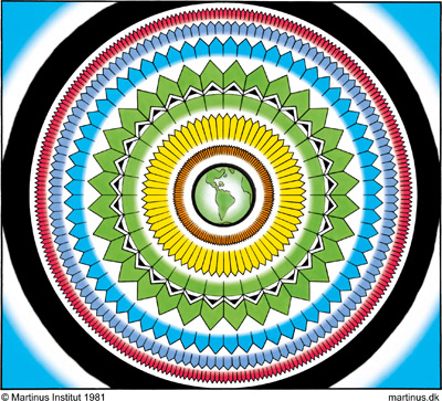 Symbol 83: The Earth's Epoch of Wisdom