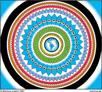Symbol 84: The Earth's Epoch of Intuition