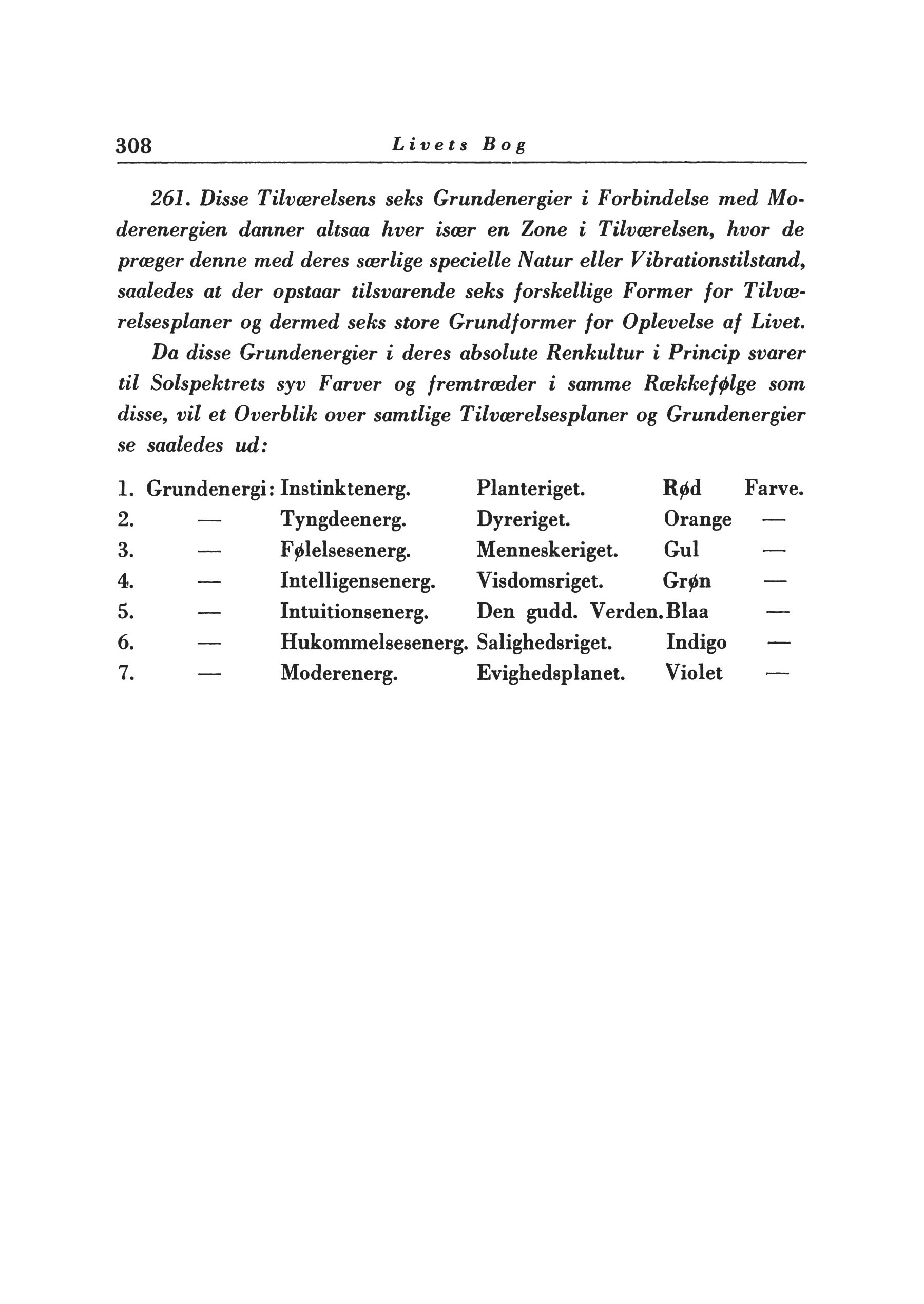 Side i førsteudgaven