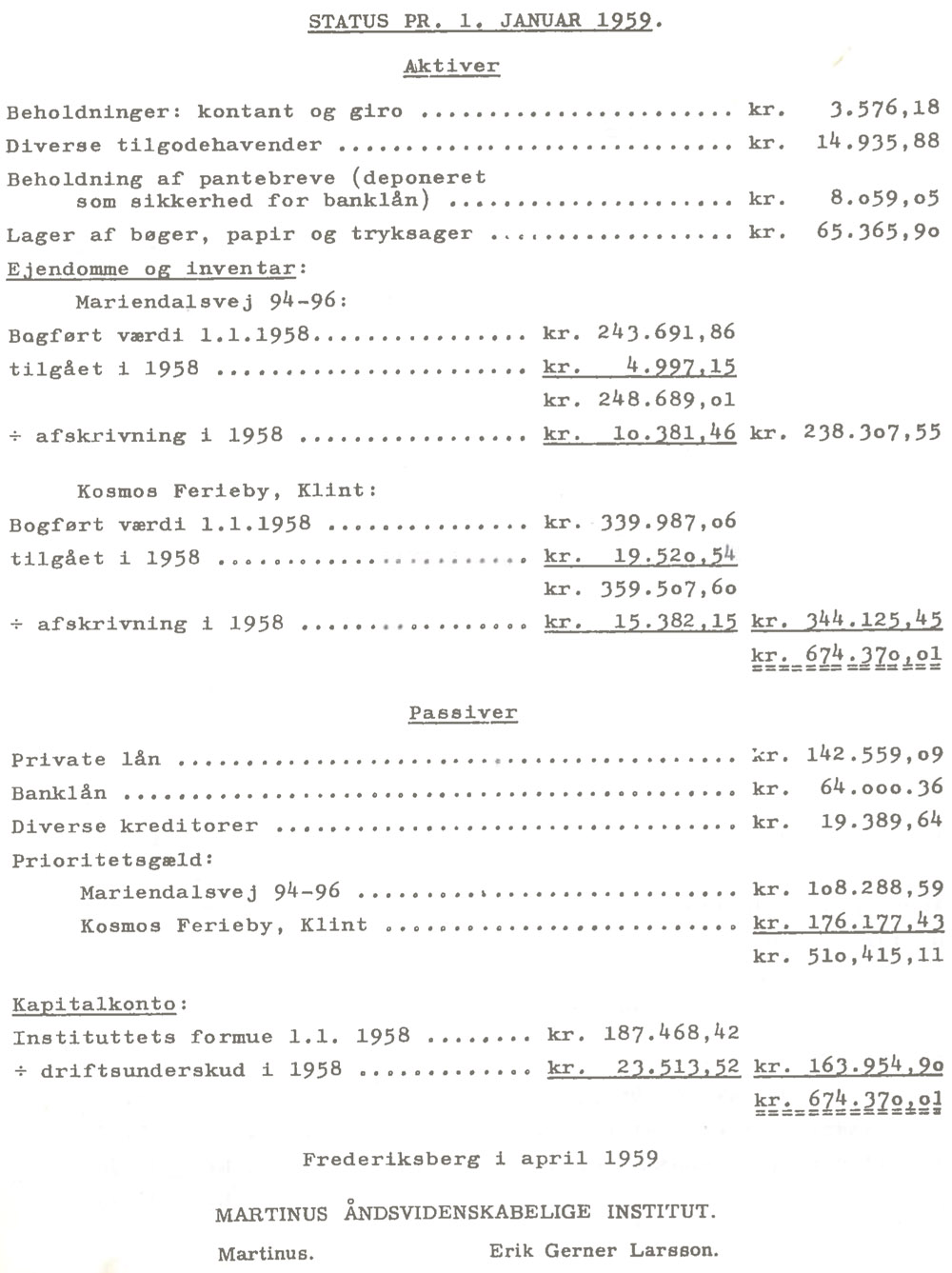 Status pr. 1. januar 1959