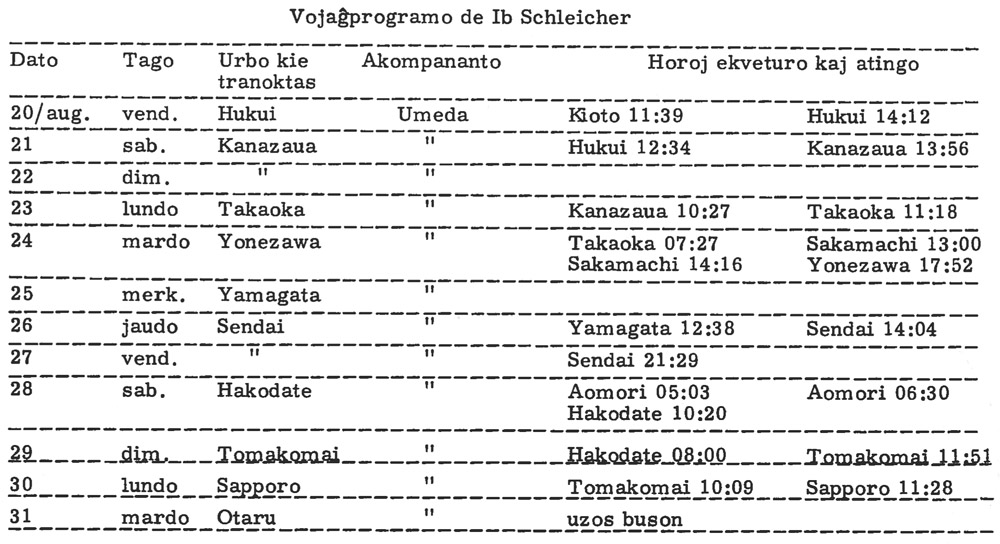 Vojaĝprogramo de Ib Schleicher