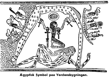 Ægyptisk Sympol paa Verdensbygningen.