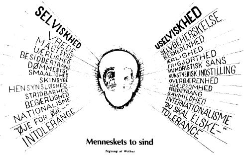 Menneskets to sind. Tegning af Withus