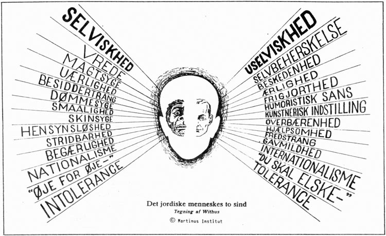 Det jordiske menneskes to sind. Tegning af Withus. © Martinus Institut