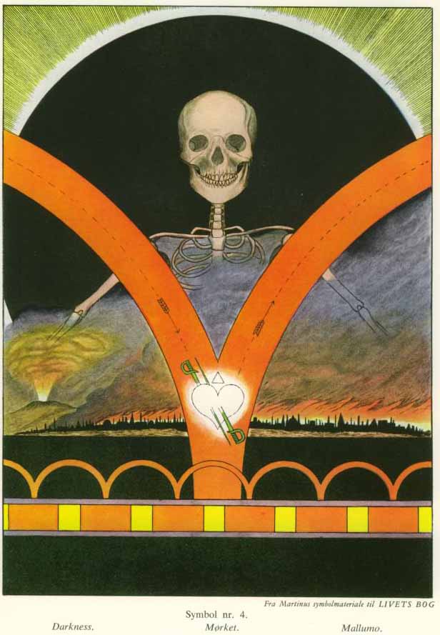 Fra Martinus symbolmateriale til LIVETS BOG. Symbol nr. 4. Darkness. Mørket. Mallumo.