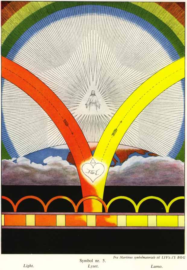 Fra Martinus symbolmateriale til LIVETS BOG. Symbol nr. 5. Light. Lyset. Lumo.