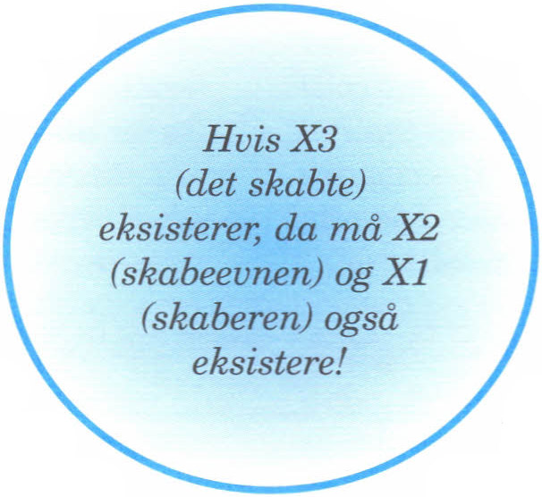 Hvis X3 (det skabte) eksisterer, da må X2 (skabeevnen) og X1 (skaberen) også eksistere! 
