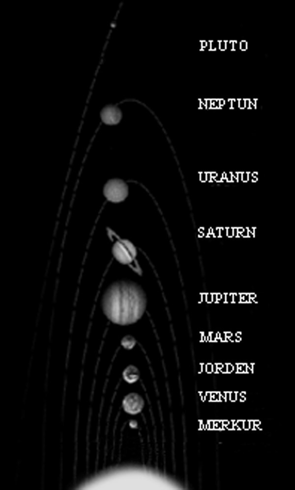 Pluto. Neptun. Uranus. Saturn. Jupiter. Mars. Jorden. Venus. Merkur