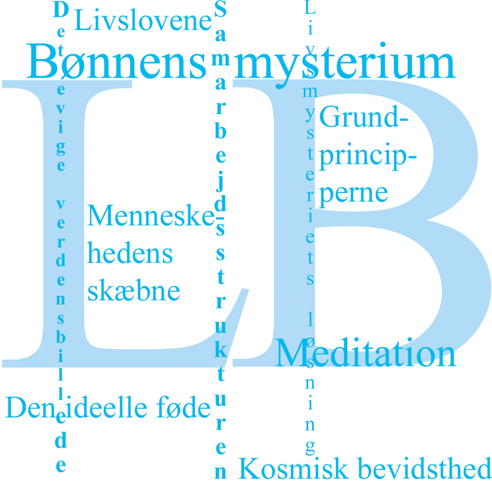 Livslovene. Bønnens mysterium. Grundprincipperne. Menneskehedens skæbne. Den ideelle føde. Kosmisk bevidsthed. Det evige verdensbillede. Samarbejdsstrukturen. Livsmysteriets løsning