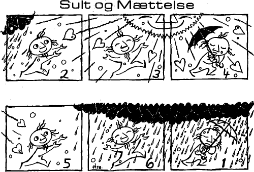 Sult og Mættelse