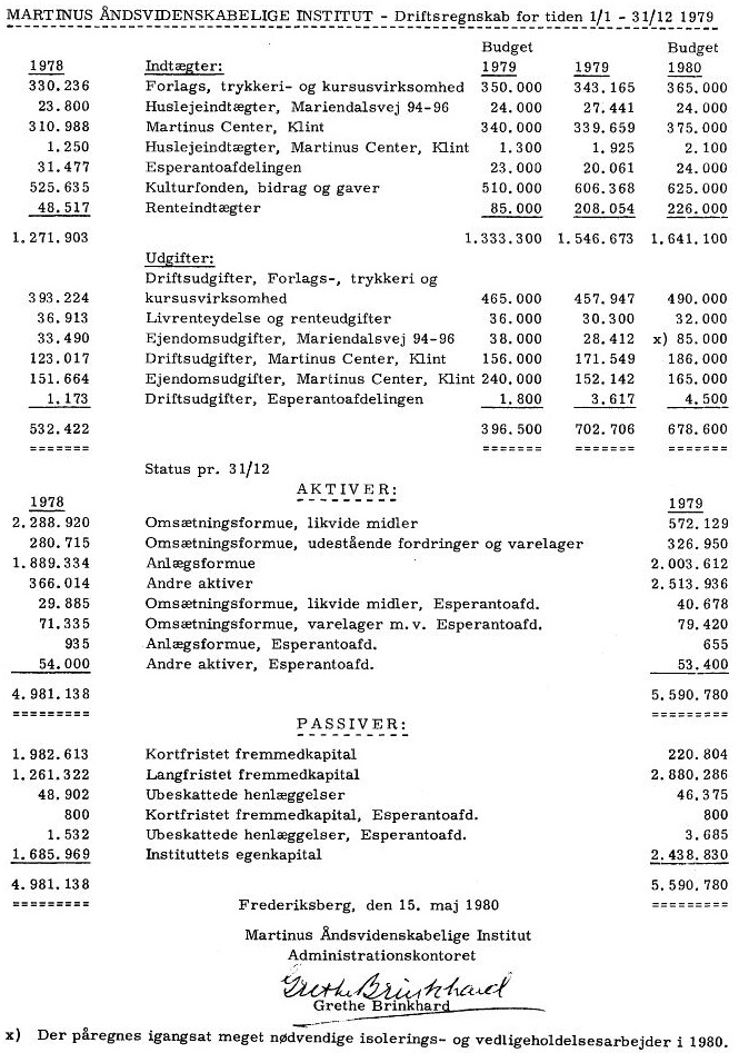 Driftsregnskab