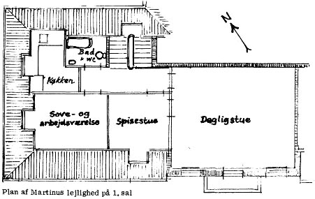 Plan af Martinus lejlighed på 1. sal