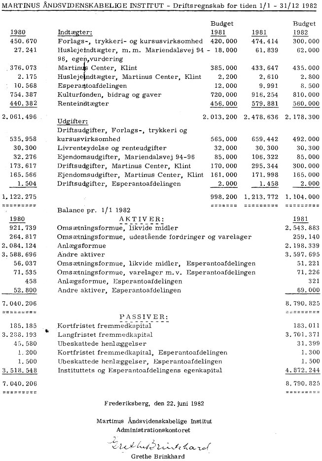 Driftsregnskab