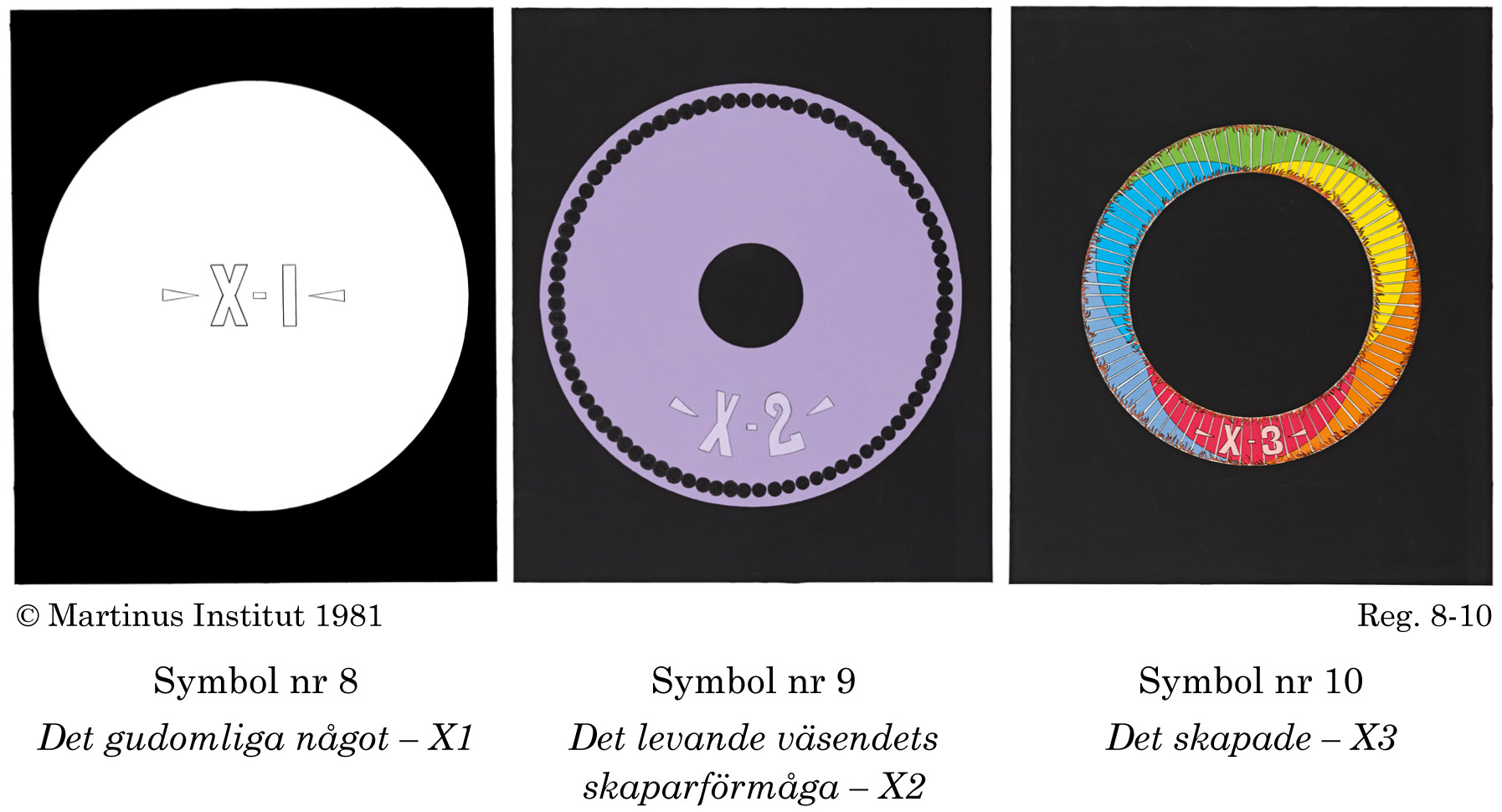 Symbol av Martinus